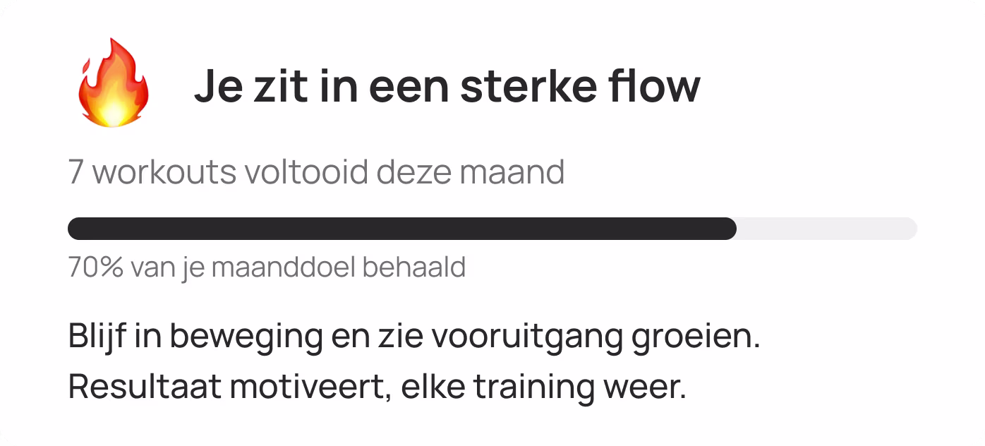 Meer motivatie door resultaat
